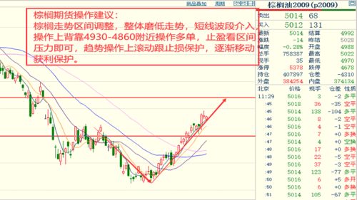 【华富之声】铜期货实时行情解析（2025年10月15日）｜最新操作建议与市场预测