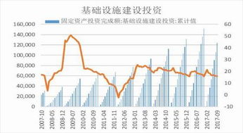 【华富之声】德指期货最新走势（2025年