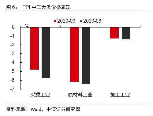 《铜期货与大宗商品今日前瞻（2025.10.15）：中国需求数据成关键变量》