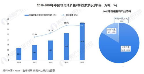 期货直播室深度解析 | 2025年10月15日｜实时行情与投资策略，期货直播中心