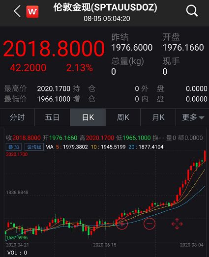 【华富之声直播室】2025年10月15日黄金期货操作指南｜实时行情与全品种讲解