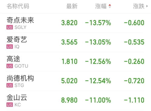 【华富之声直播室】原油期货今日动态（2025年10月15日）｜实时操作与市场趋势分析