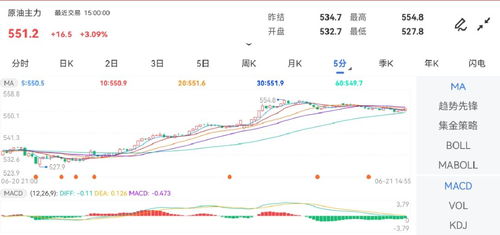 【华富之声直播室】原油期货实时分析（2025年10月15日）｜全市场解盘与操作信号