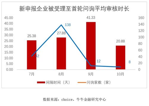 《本周余下时间（10.16-10.18）交易指南：基于今日行情的推演与布局》，本周几个交易日