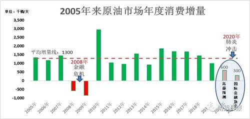【华富之声直播室】原油期货全解析（2025年10月15日）｜最新行情与技术指标