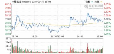 【华富之声直播室】2025年10月15日