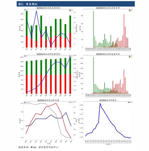 【华富之声】股指期货操作指南（2025年