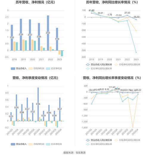 【华富之声】铜期货操作建议（2025年10月15日）｜实时解盘与投资机会