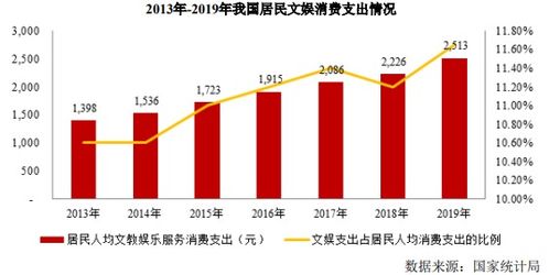 油市行情突变，背后推手浮出水面，油跌利好什么