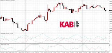 【华富之声】期货市场今日动态（2025年