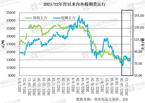 【华富之声】德指期货实时解盘（2025年10月16日）｜黄金原油股指全覆盖分析
