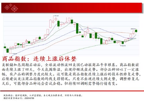 【华富之声】德指期货今日行情（2025年10月16日）｜实时走势与盈利策略