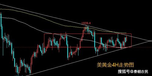 【德指期货今日走势】把握2025年10月16日DAX期货先机，华富之声直播室洞悉市场脉搏，智取财富先锋！