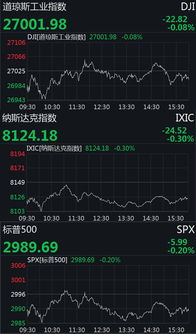 【纳指期货今日行情】把握2025年10月16日股市脉搏，华富之声点亮投资之路！