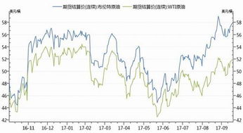 【黄金期货今日行情】把握2025年10月16日黄金脉搏，华富之声智领投资新篇章