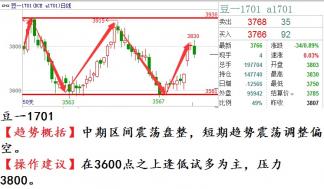 【华富之声】2025年10月16日国际期货实时行情：洞悉先机，策略制胜！