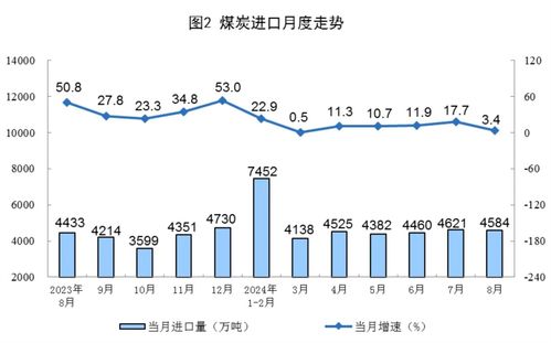 【华富之声】原油期货交易思路（2025年