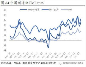 【华富之声】原油期货趋势研判（2025年10月16日）｜OPEC政策与库存数据影响