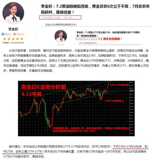 黄金期货实时行情速递｜今日短线操作与突破