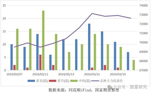 【华富之声】碳酸锂期货供需再平衡：2025年10月16日储能装机增速与供给释放的赛跑