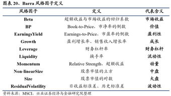 【华富之声】洞悉先机：2025年10月16日动量因子在AI时代的市场脉搏