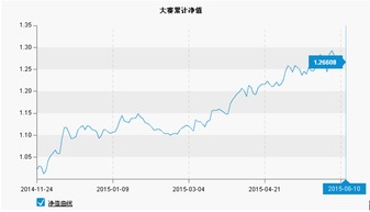 【华富之声】股指期货价量背离警示：2025年10月16日市场情绪与资金流向的博弈分析