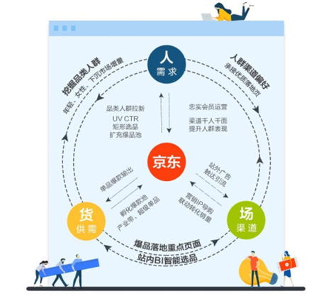 【华富之声】大豆进口成本模型重构：202