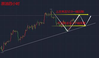 【德指期货今日走势】2025年10月16