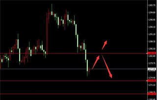 原油期货实时行情（2025年10月16日）｜多空博弈与短线机会，原油期货2103