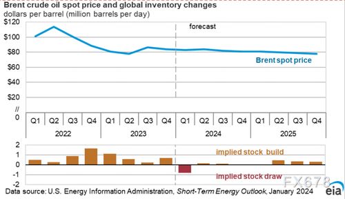 【华富之声】美原油期货行情实时更新（2025年10月16日）｜多头趋势延续还是反转？
