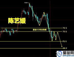 今日期货最新走势（2025年10月16日）｜多品种实时行情与操作建议，今日期货价格