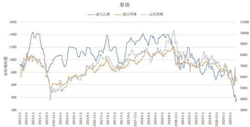 原油期货今日行情速览（2025年10月16日）｜多空分歧与趋势判断，原油期货今天价格