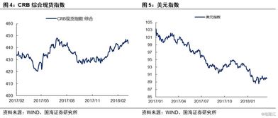 【华富之声】原油期货实时行情（2025年10月16日）｜操作建议与风险提示
