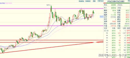 【原油期货实时走势】2025年10月16