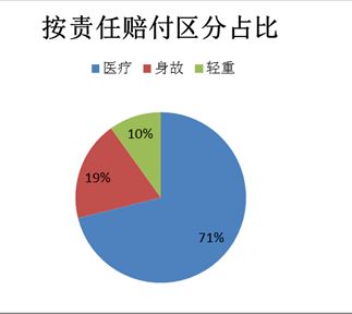 【华富之声】人体冷冻技术寿险期货：10月16日生命延长科技对传统金融产品的重构