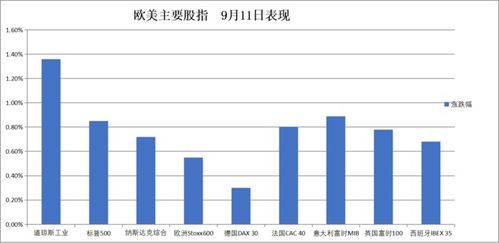 【华富之声】月球基地建设物资期货：2025年10月16日地月运输成本与期货交割标准