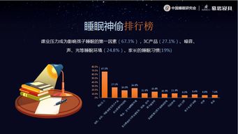 【华富之声】梦境情绪衍生品设计：10月1