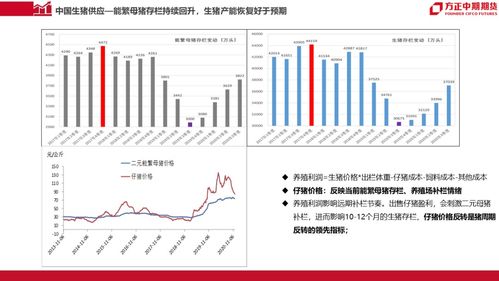 【华富之声】碳捕捉利用率期货合约设计：2