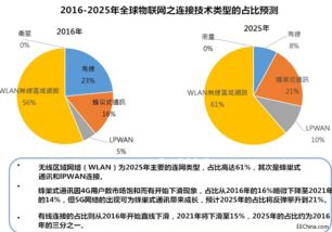 【华富之声】虚拟交易环境构建：2025年10月16日VR技术沉浸式行情分析平台