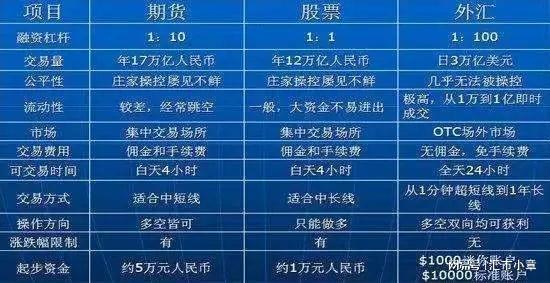 【华富之声】外汇期货carrytrade成本优化：10月16日隔夜拆借利率与期货贴水联动