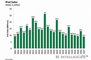 【华富之声】美国战略石油储备回购计划深度