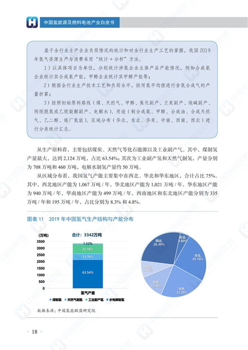 【华富之声】绿氢成本曲线与天然气联动：2025年10月16日传统能源替代路径模拟