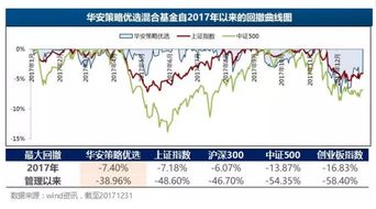 【华富之声】波动率曲面截面交易：2025