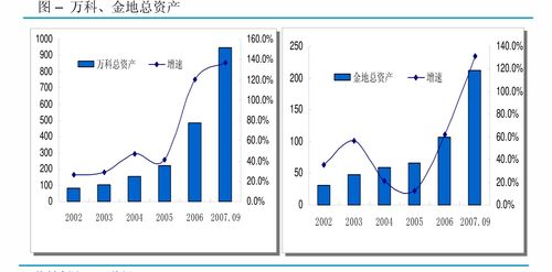 工业需求持续复苏，白银中期逻辑稳固，白银的工业