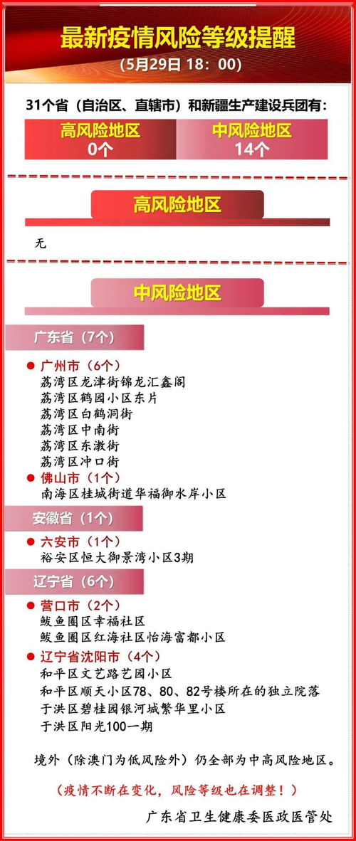白银走势放缓，直播间提醒关键风险点，白银td直播间