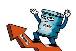 油价维持高位运行，投资情绪依旧积极，油价再创新高