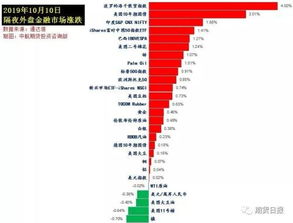 美油持稳运行，市场关注欧佩克会议纪要，欧佩克会议最新会议