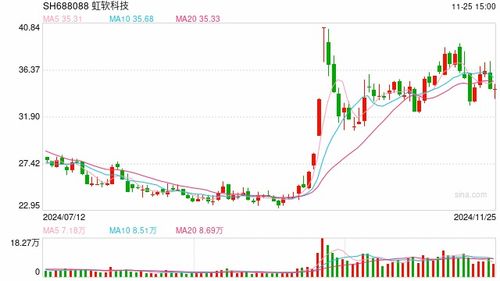 白银震荡上行，资金流入明显，白银大跌意味着什么