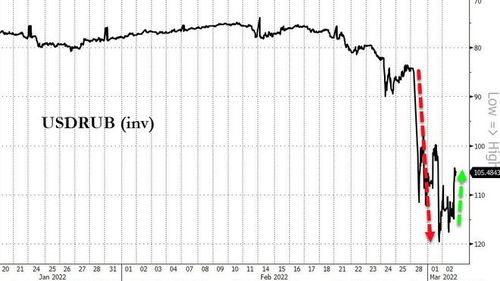 美天然气盘中反弹，库存下降带来支撑，美天然气期货最新消息