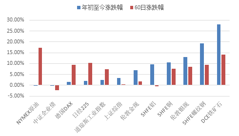 【华富之声】股指期货实时解盘（2025年10月17日）｜A股板块轮动与资金流向解析